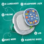 Timio - Starter kit + 5 disks - oplaadbaar